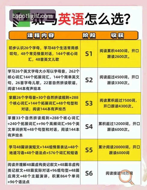 资深用户分享：在B体育平台追踪巴斯克德比的实战经验与心得